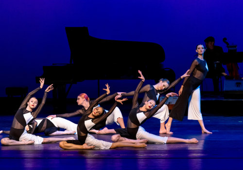 The Average Duration of Dance Performances by Groups in Portland, OR